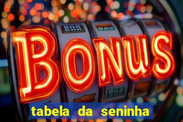 tabela da seninha do jogo do bicho