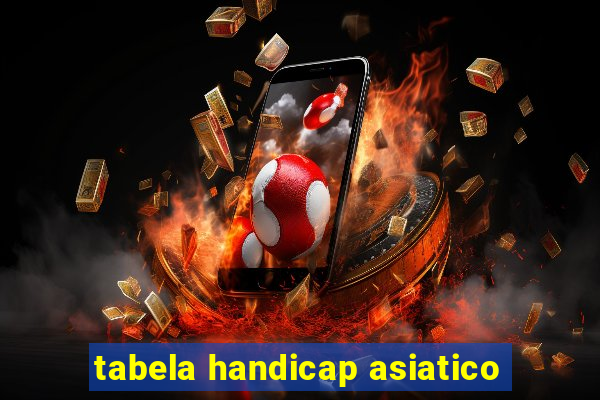 tabela handicap asiatico