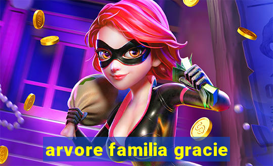 arvore familia gracie